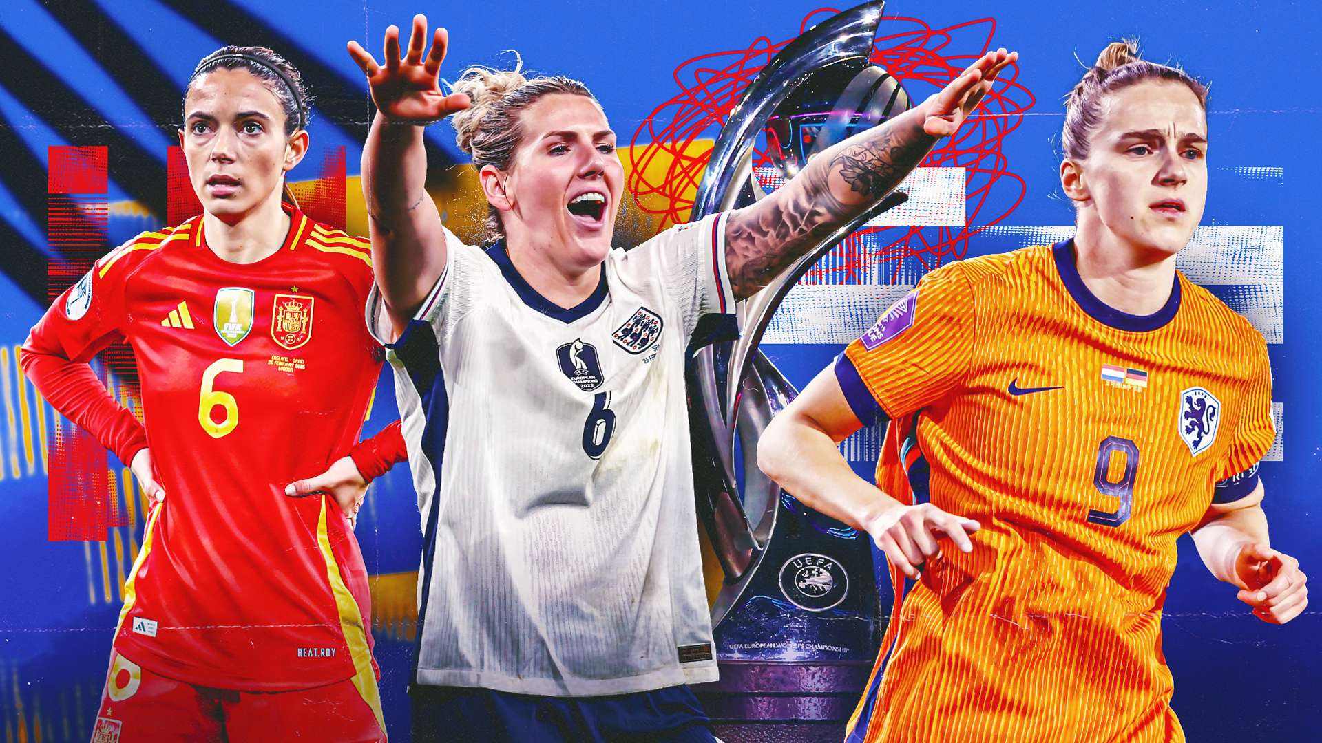 率的同时 率的同时